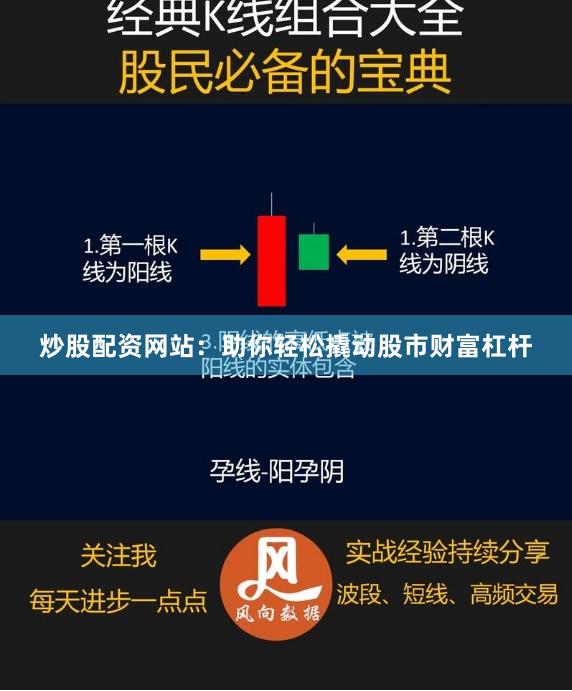 炒股配资网站：助你轻松撬动股市财富杠杆