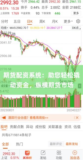 期货配资系统：助您轻松撬动资金，纵横期货市场