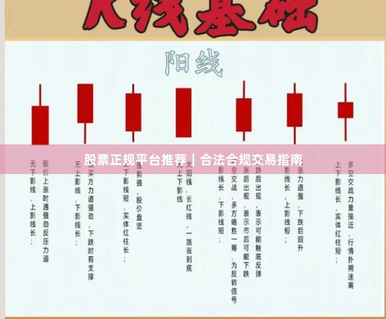 股票正规平台推荐｜合法合规交易指南